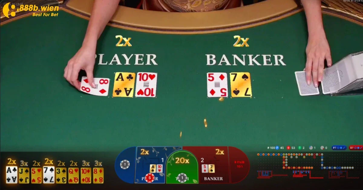 Kinh Nghiệm Chơi Baccarat Dễ Thắng Lớn Nhất Ngay Tại 888B 2 Không đặt cược theo trực giác cá nhân