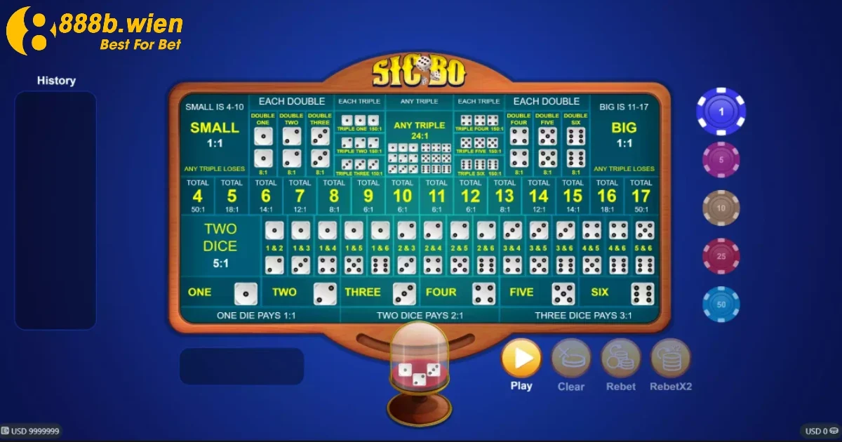 Kinh Nghiệm Chơi Sicbo 888B – Học Hỏi Từ Cao Thủ Lâu Năm 2 Khám phá kinh nghiệm chơi Sicbo bất bại từ bậc thầy